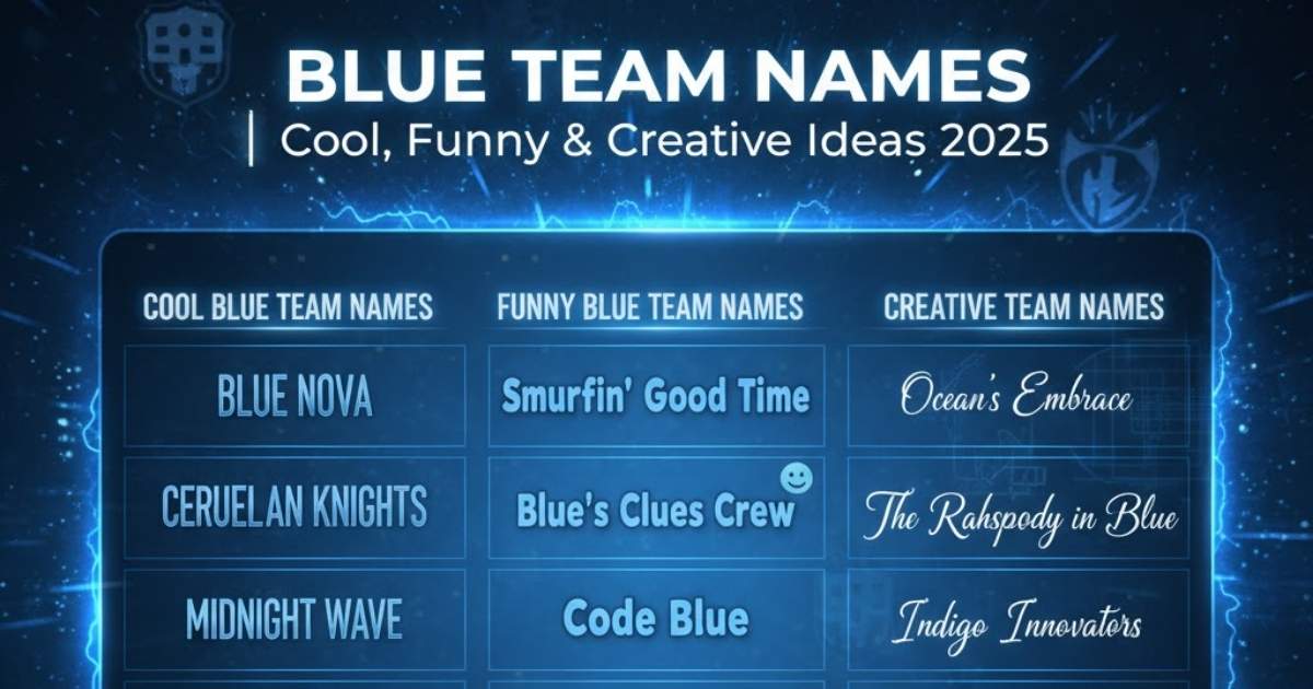 Blue Team Names
